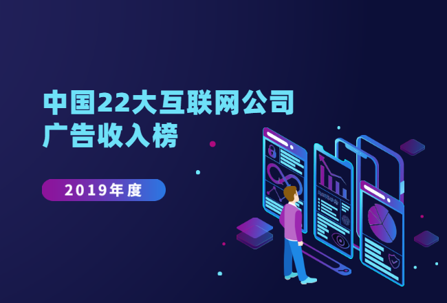 2019年度 | 中国22大互联网公司广告收入榜封面
