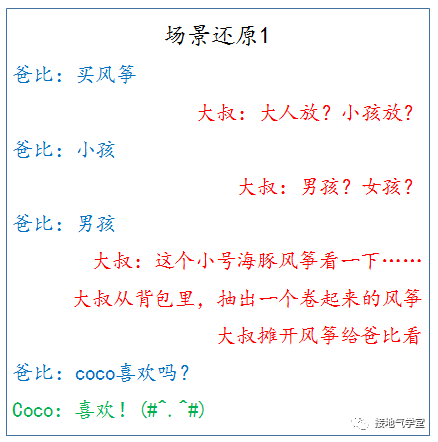 一个案例，看懂用户画像怎么做封面