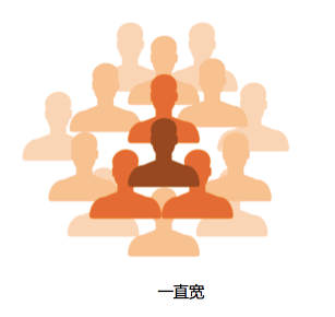 有人说人群精准成本低，有人说通投容易拿量，我……封面