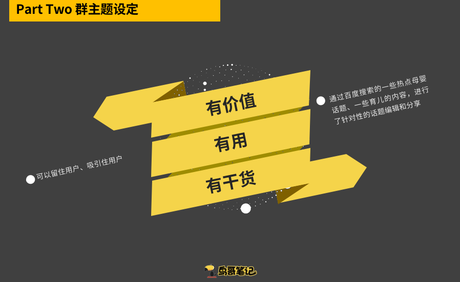 转化率高达58%的社群做对了什么？拿来吧你！封面