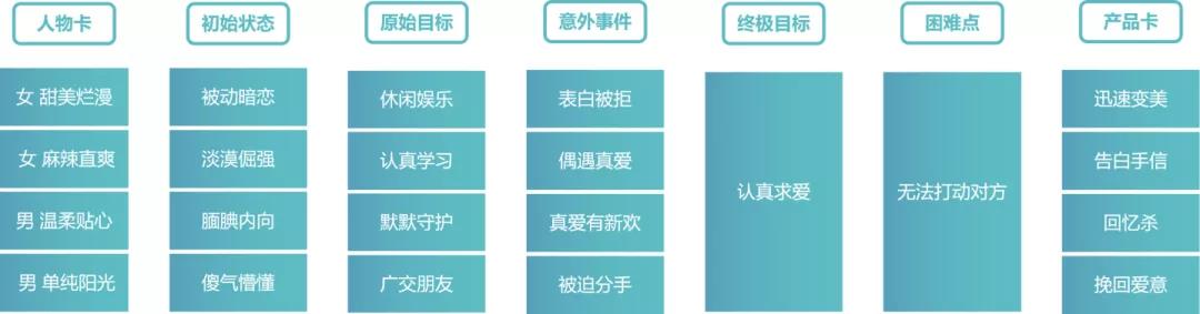 抖音兴趣电商：剧情类短视频创作指南（下）封面