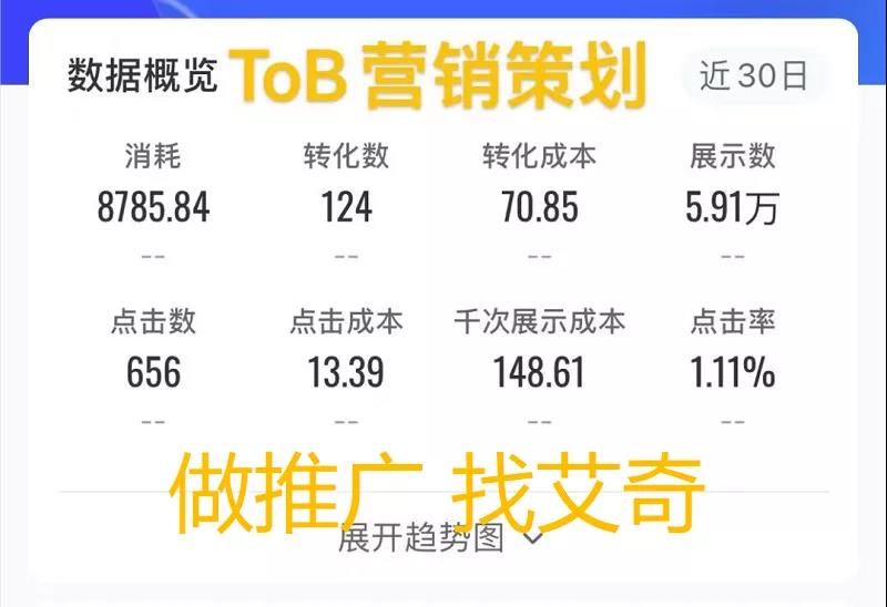 数据 | 最新实操投放数据整理 供参考封面