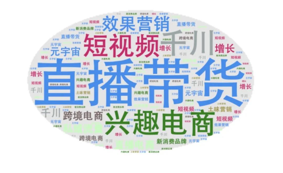 内卷的2021，更难的2022，营销破局4步走封面