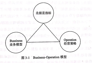 优化师你好，我是计划开关人【免费送书】封面