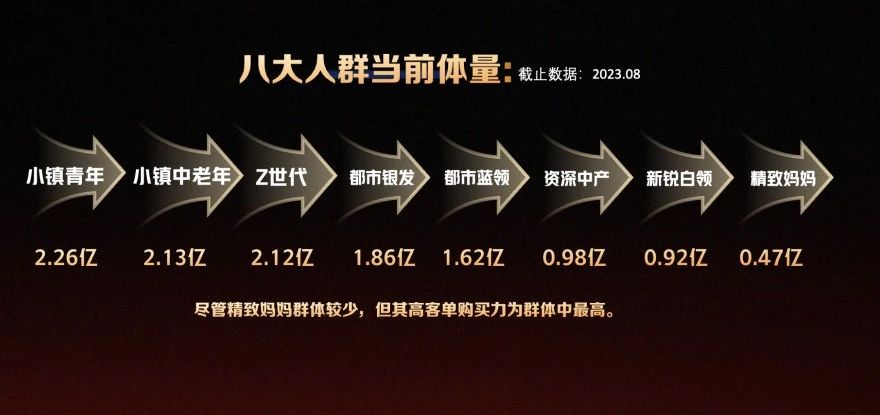 爆款开头一句话，抖音销售一个亿！封面