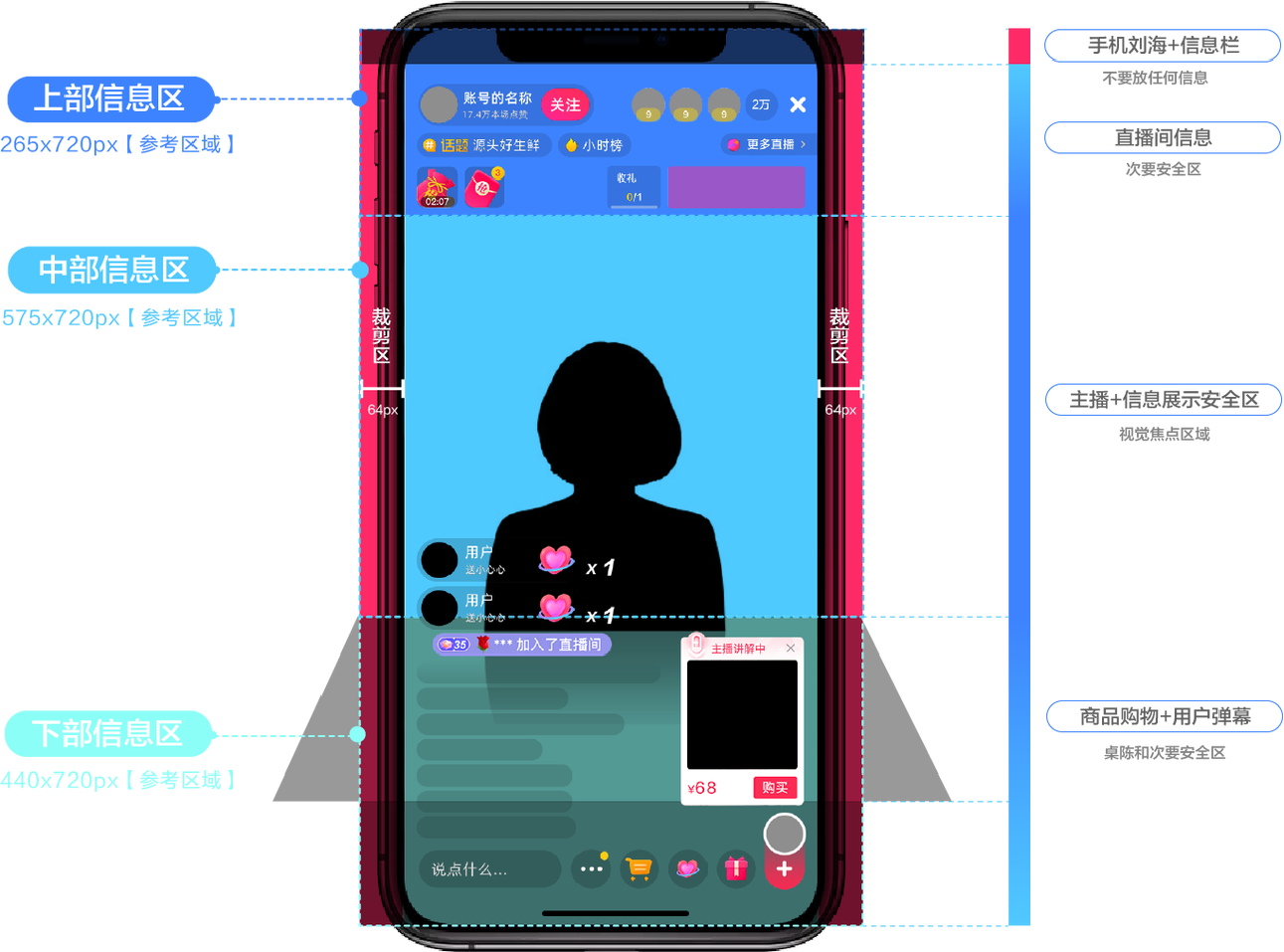 2024，请像渣男一样对待你的直播场景封面
