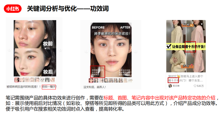 如何玩转小红书搜索流量？封面