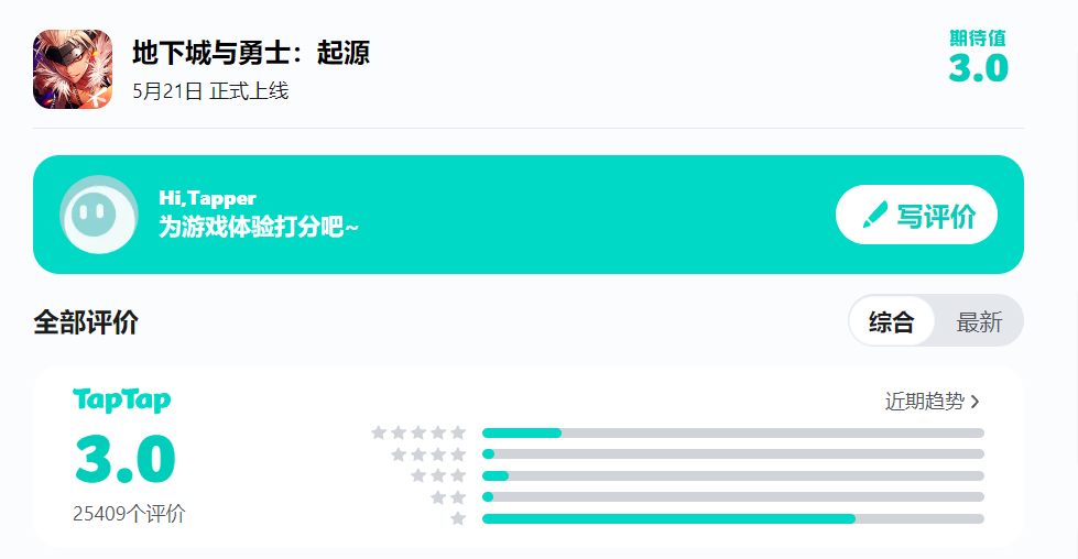 上线首日即登榜，DNF手游如何承接流量？封面