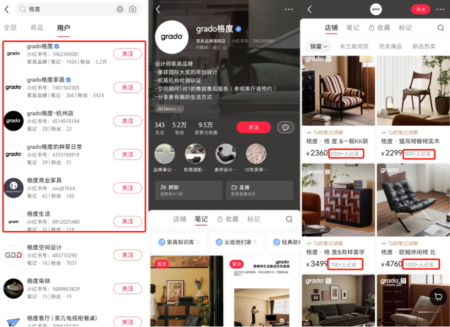 玩“赚”小红书，需要做对什么？封面