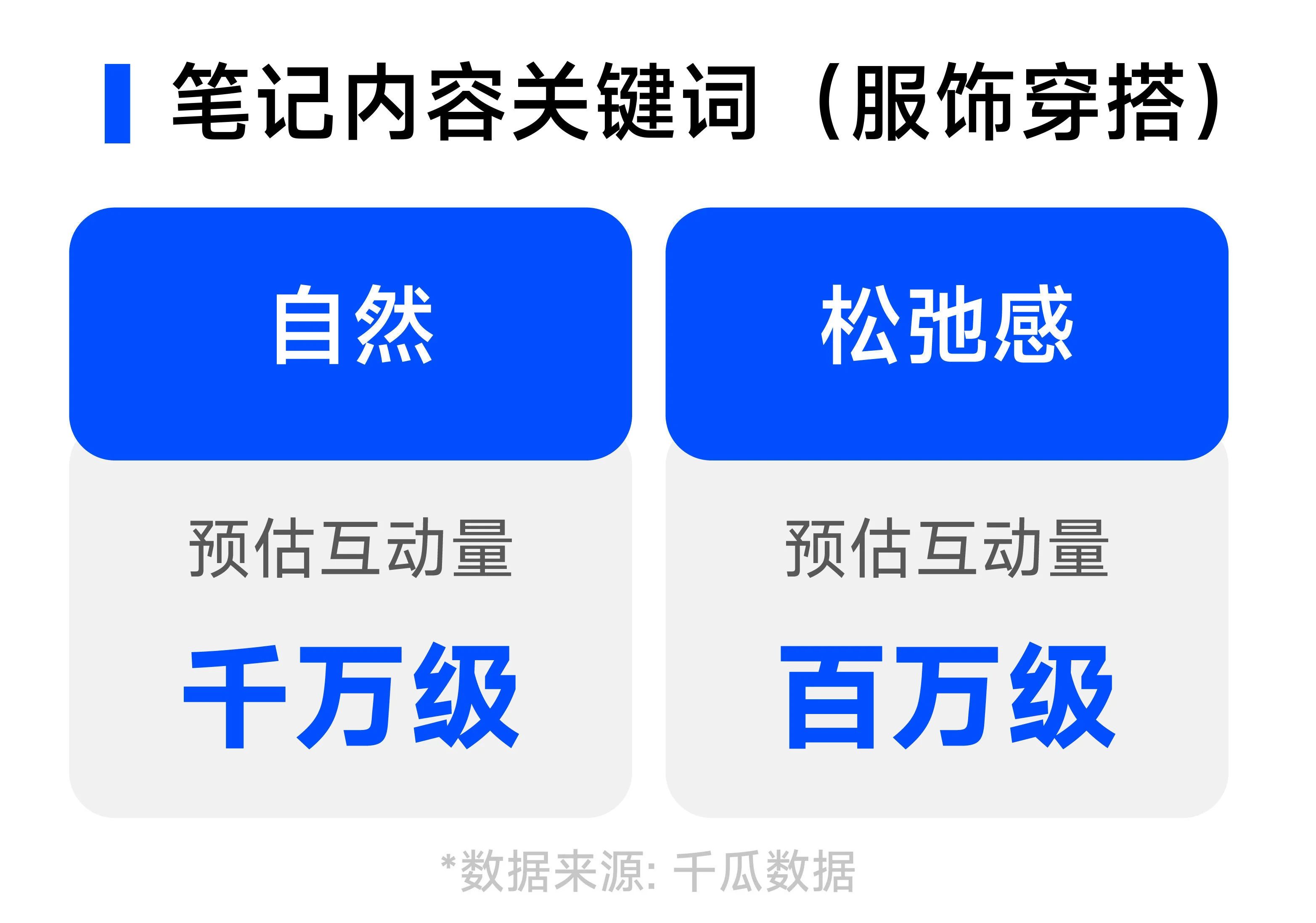 2024下半年，6大趋势封面