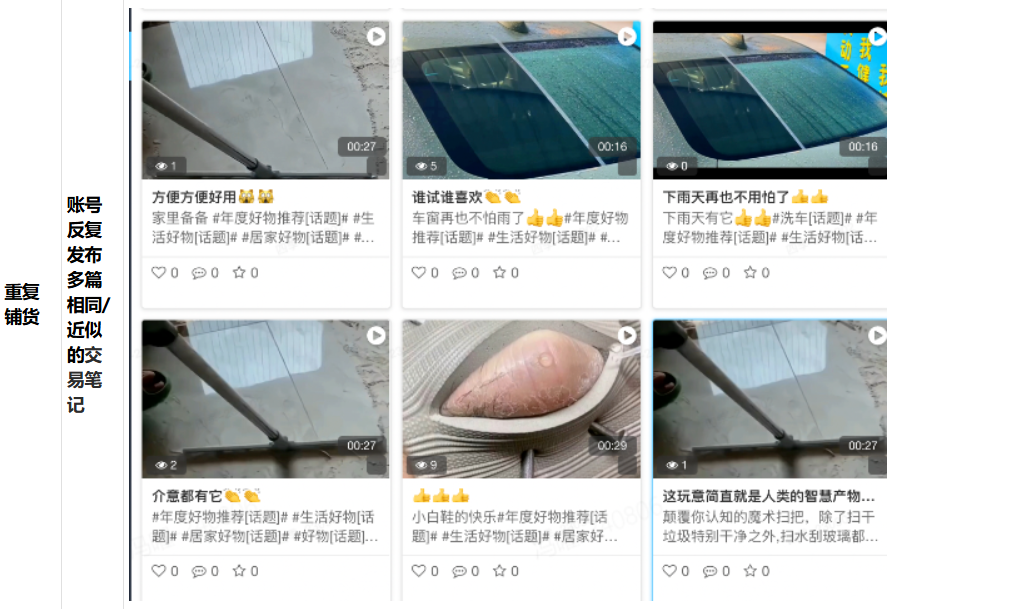 小红书流量规则大变天，商销笔记新规上线封面