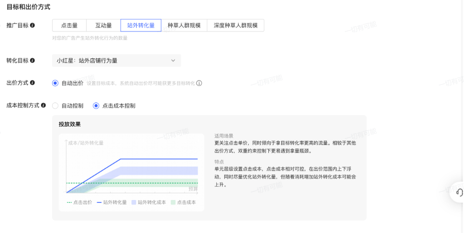 小红书8月规则/流量变化解读封面
