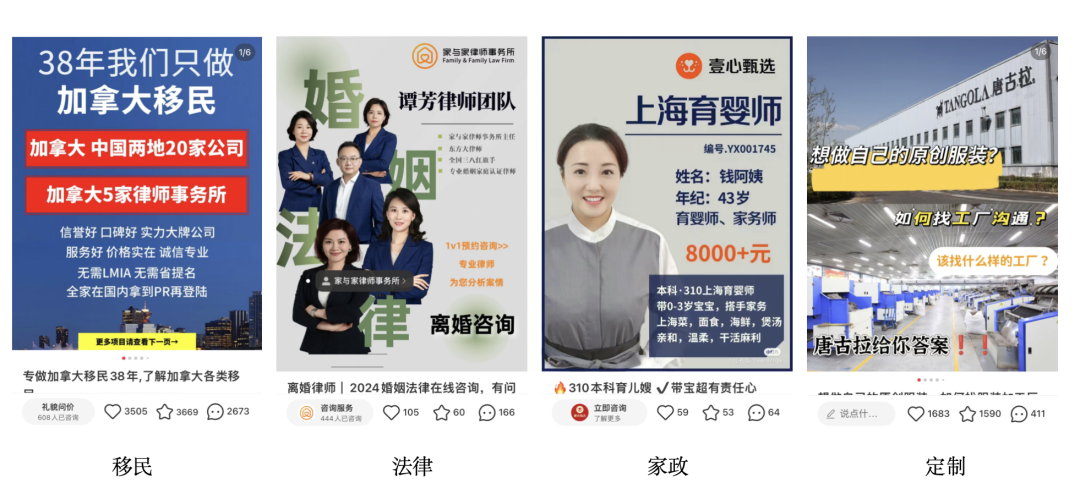 6大行业模版，小红书聚光这样投！封面