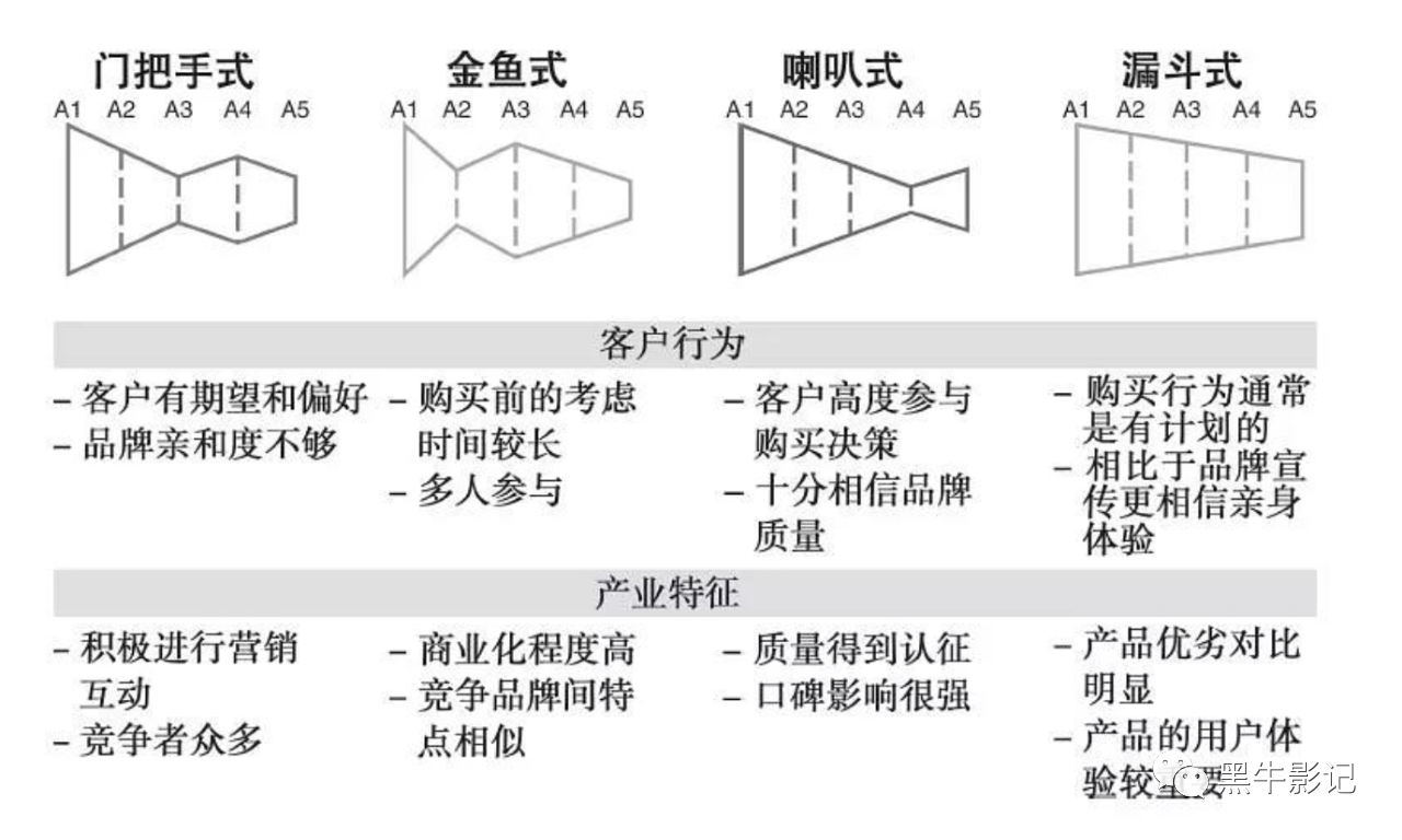 种草无用论VS种草有用论，孰是孰非？封面
