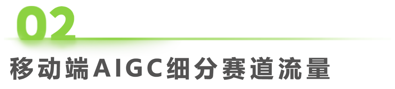 中国移动互联网AIGC赛道流量趋势封面
