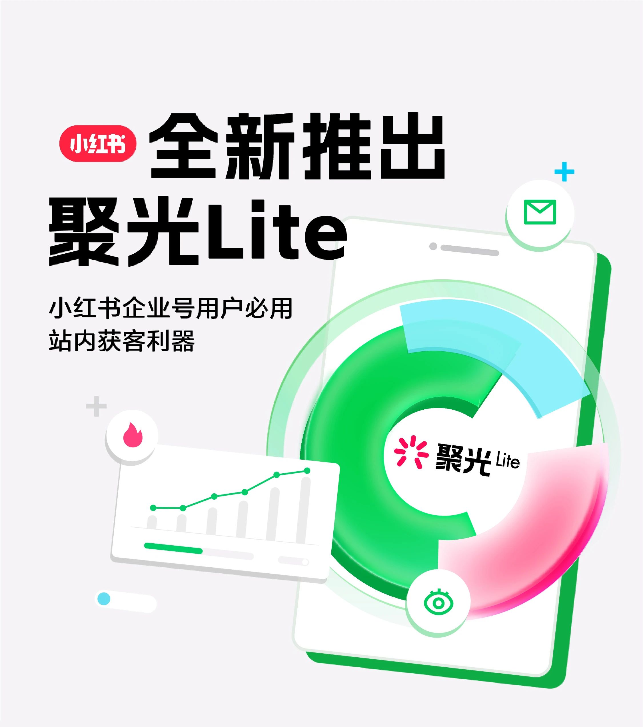 重磅！小红书站内快捷投放工具「聚光 Lite」上线封面