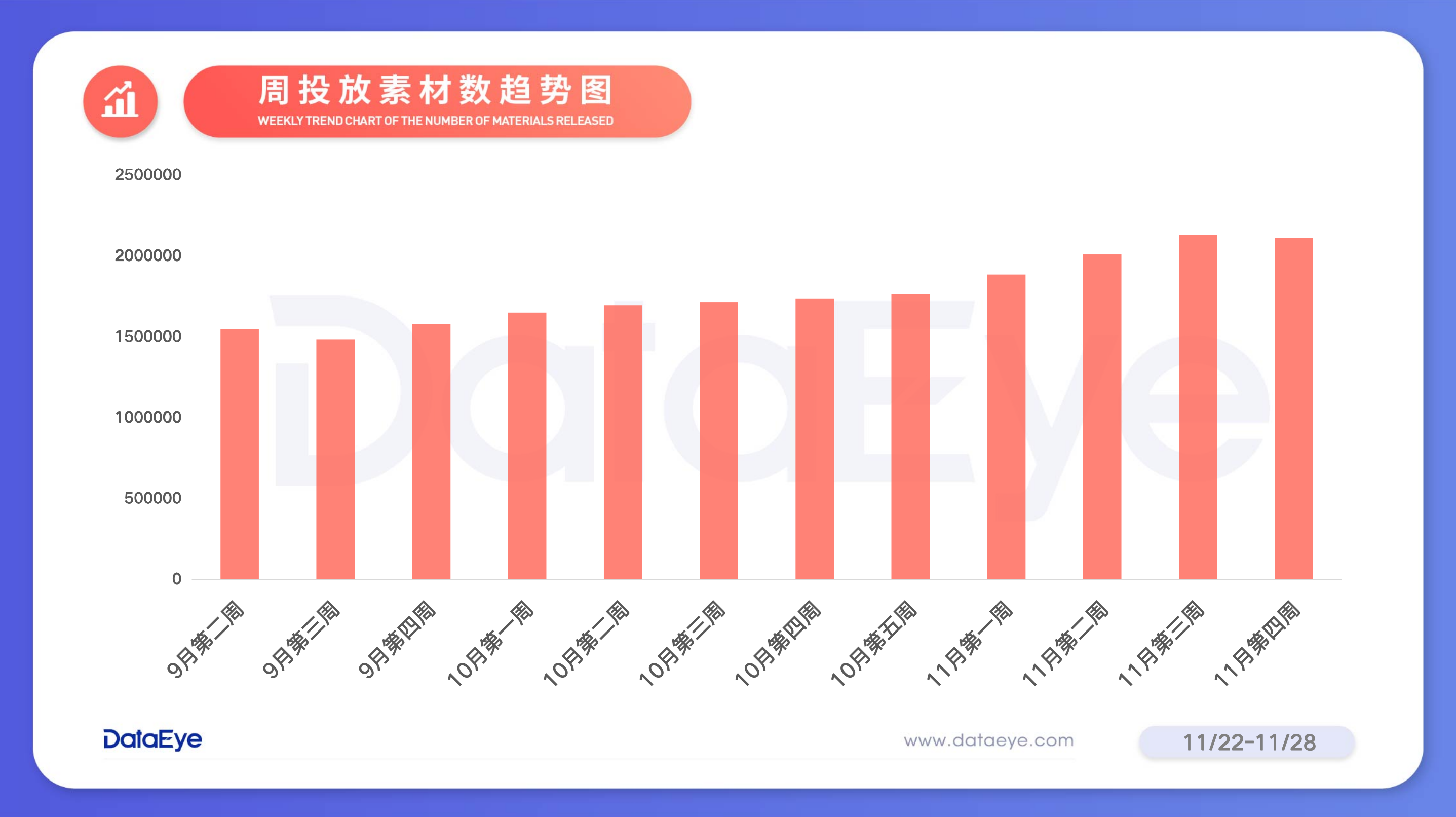 灵犀追投广州一游戏公司；一公司素材侵权被判赔122万；｜ 游戏周报封面