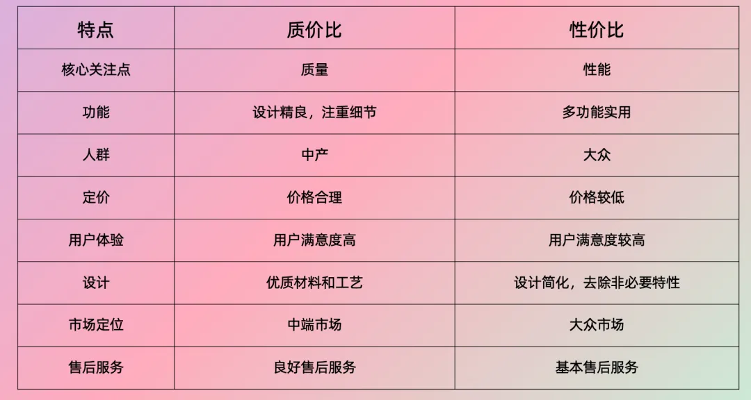 2025 年的十个营销趋势封面