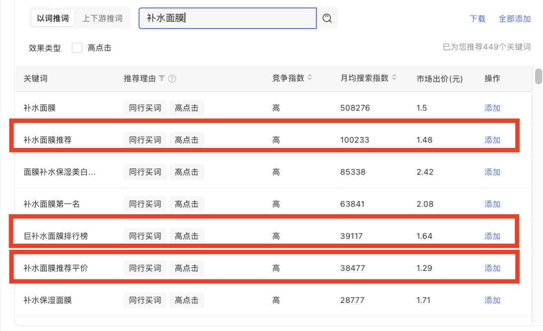 小红书关键词规划工具用法封面