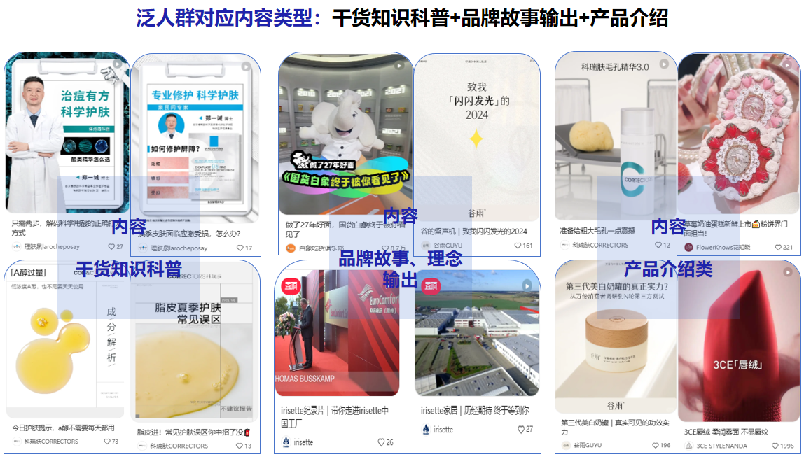 爆文都有哪些套路？小红书爆文秘籍封面