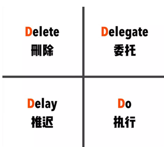 高效复工指南：这样排程告别瞎忙！封面
