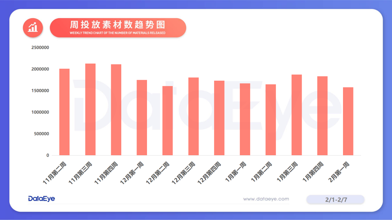 游戏大厂总裁被炮轰：不如辞职；广州一游戏公司被腾讯全资收购丨游戏周报封面