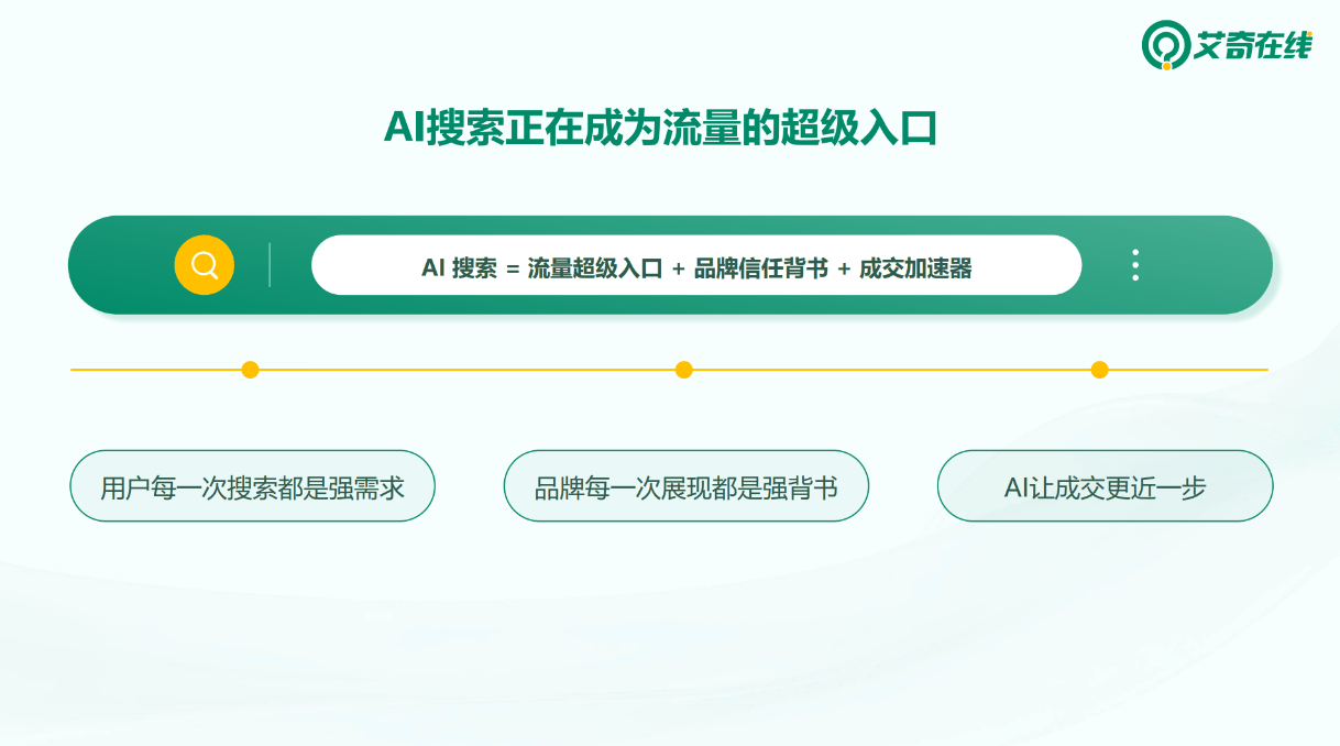 2026温州GEO优化服务商推荐top5：选型标准与五家机构能力评估分析封面