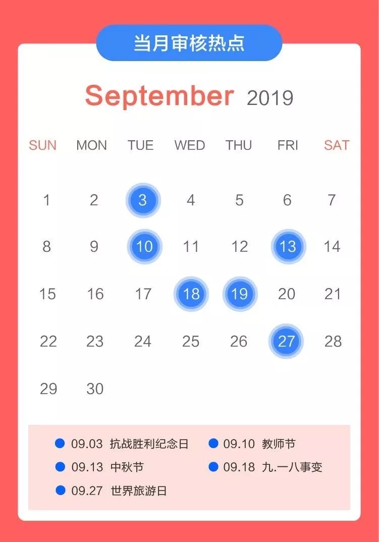 腾讯广告9月份开户&审核规则调整，重点关注这些行业