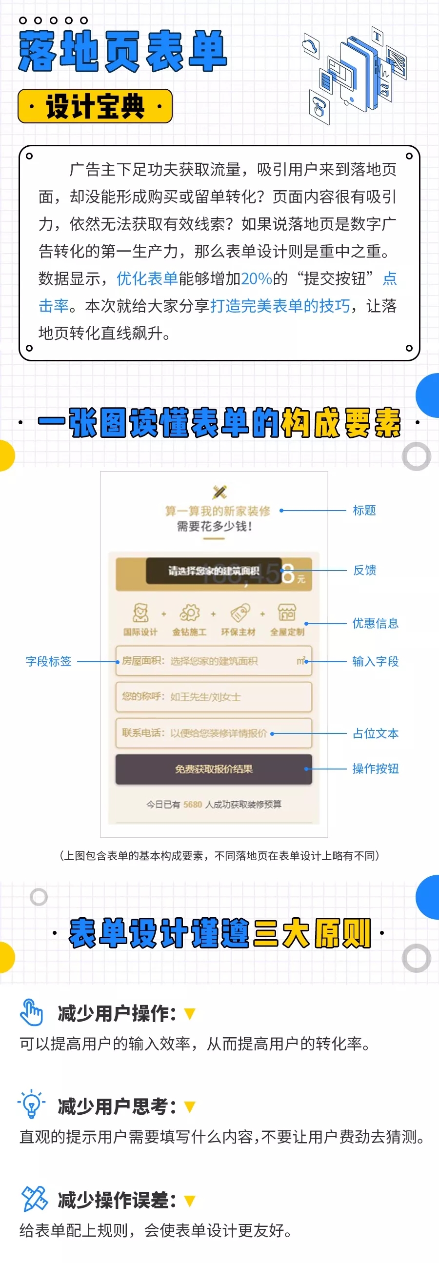 落地页表单设计宝典，打造完美表单的技巧，让转化直线飙升！