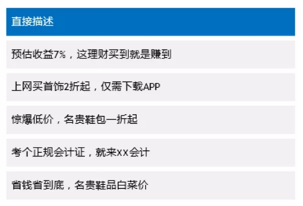 掌握这些“套路”，10分钟快速撰写优质推广文案！