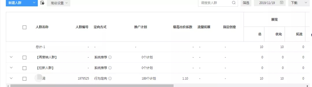 oCPC该按点击出价系数还是目标转化成本？实操分享