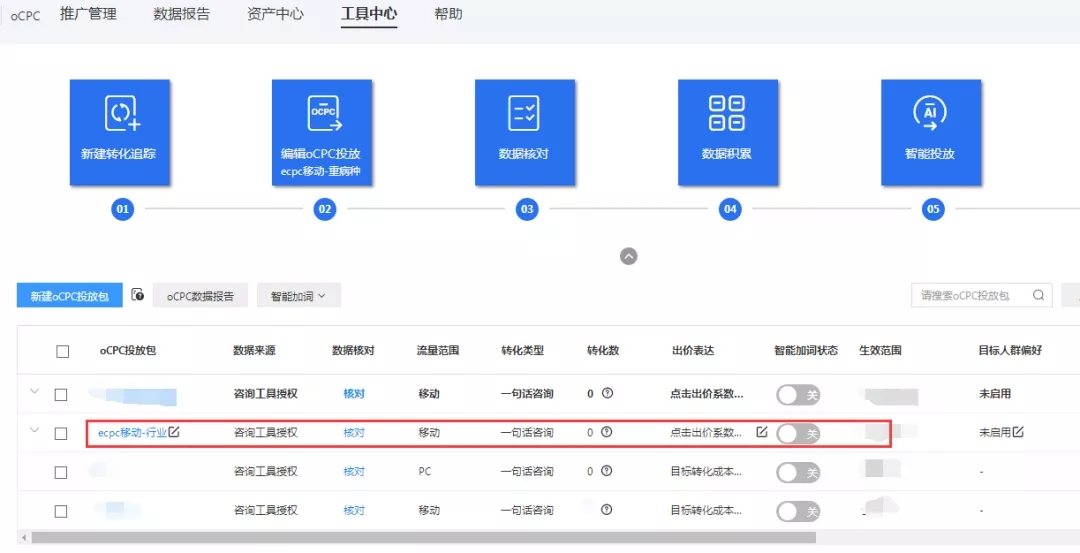 oCPC该按点击出价系数还是目标转化成本？实操分享