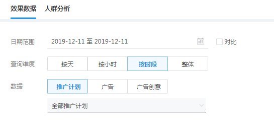 广点通效果优化，这8个小细节必须注意