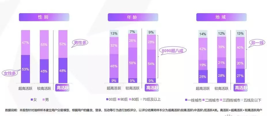 如何选择合适的广告投放渠道?这几点首先要弄清楚! 如何选择合适的广告投放渠道?这几点首先要弄清楚!