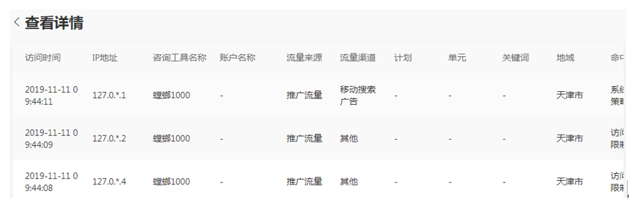 搜索推广如排查无效线索？