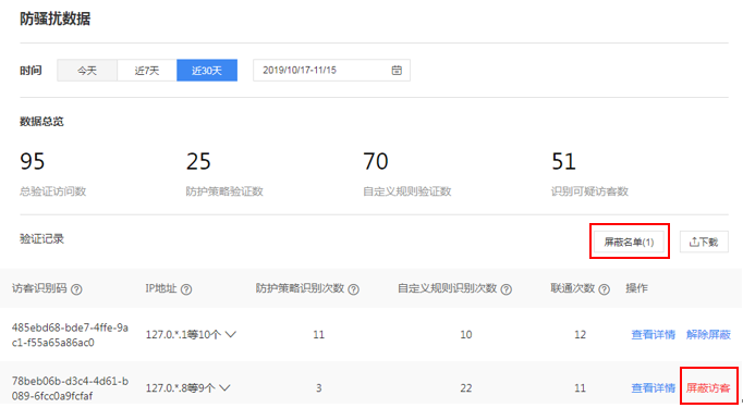 搜索推广如排查无效线索？