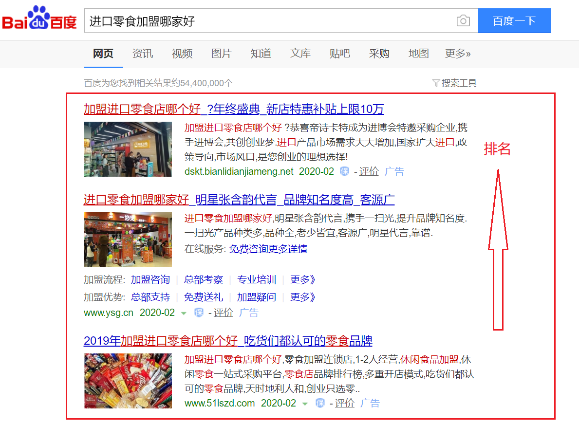 SEM点击与转化的几点建议