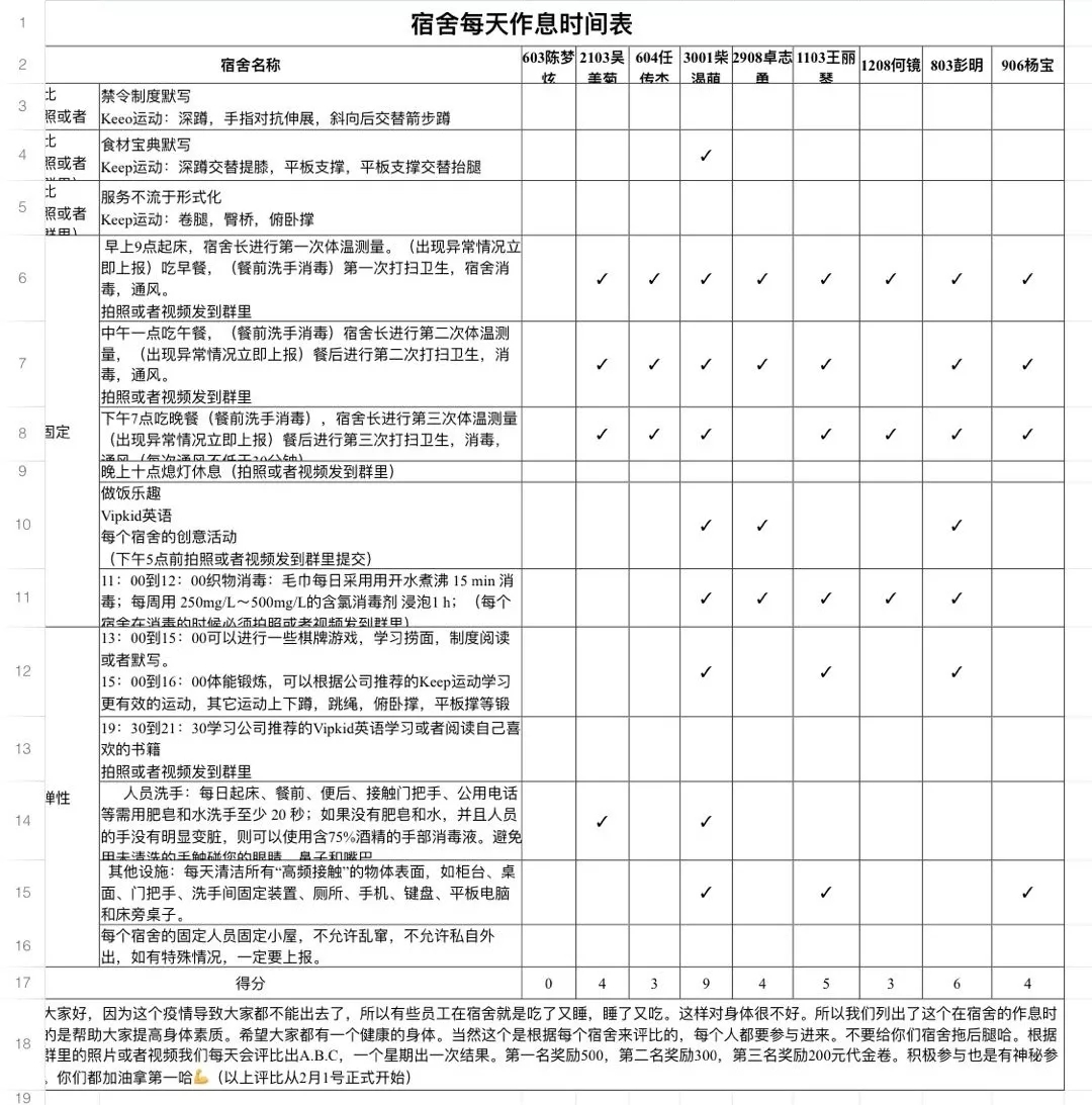 疫情之下，企业还要做营销吗？该如何做？