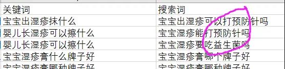 新手如何快速搭建账户？搜索词很乱如何调优？