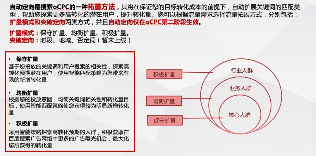 30个搜索推广oCPC常见问题解答，这里一次解释清楚