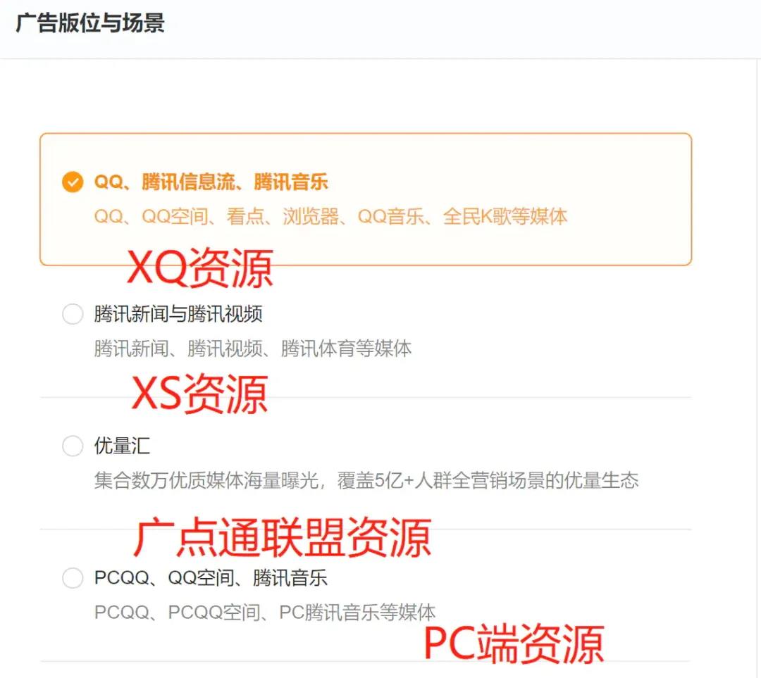 广点通投放&优化总结，百万量级实践干货