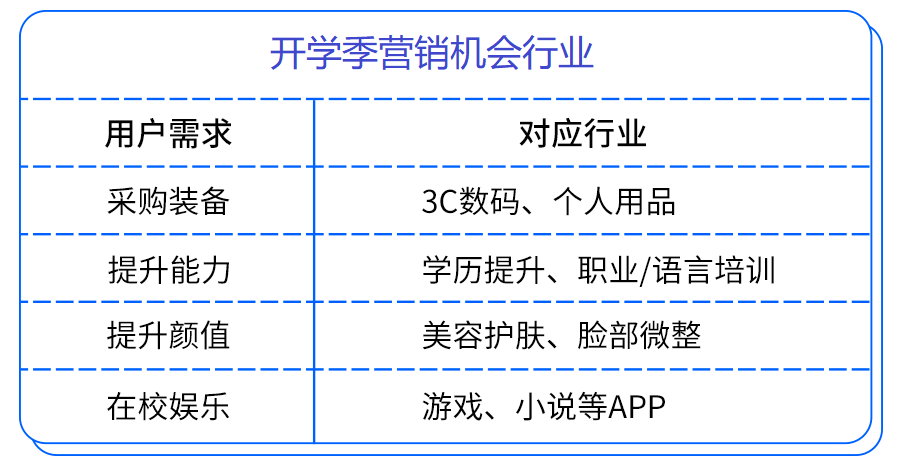 信息流广告如何巧妙借势营销？