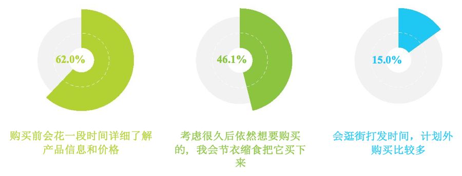 信息流广告如何巧妙借势营销？