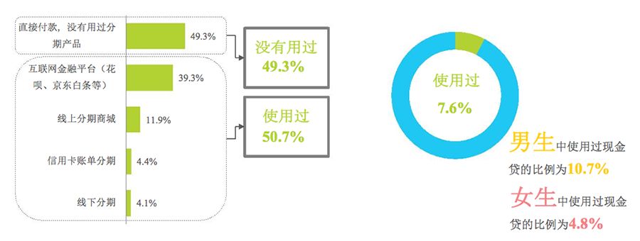 信息流广告如何巧妙借势营销？