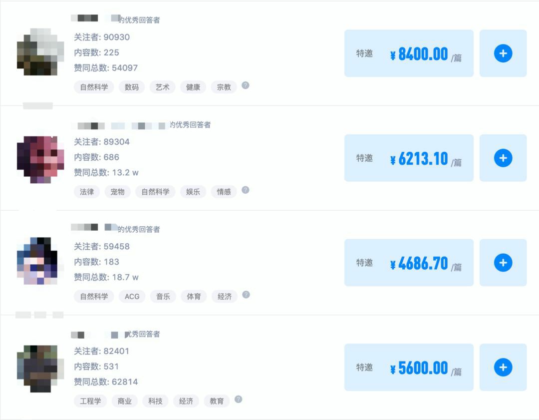 干货 | 最全面的知乎流量营销玩法总结
