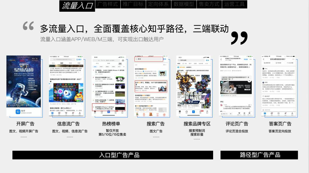 干货 | 最全面的知乎流量营销玩法总结