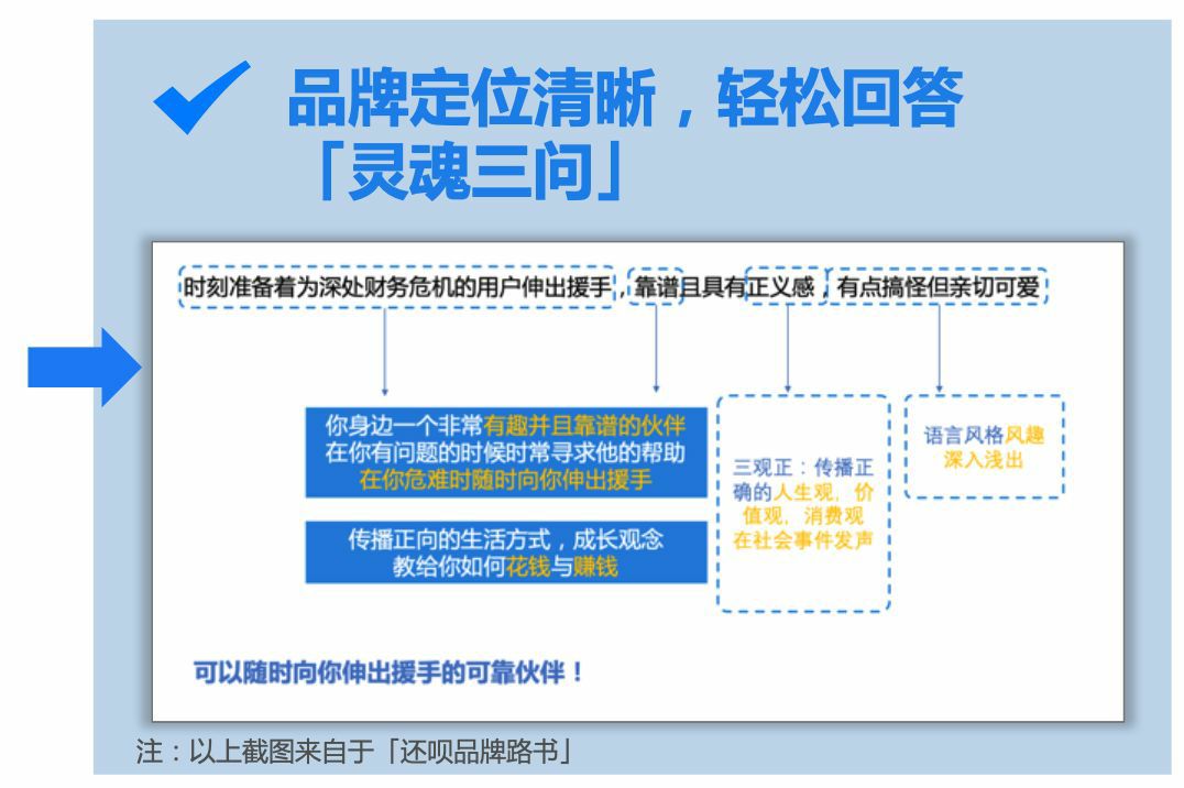 干货 | 最全面的知乎流量营销玩法总结