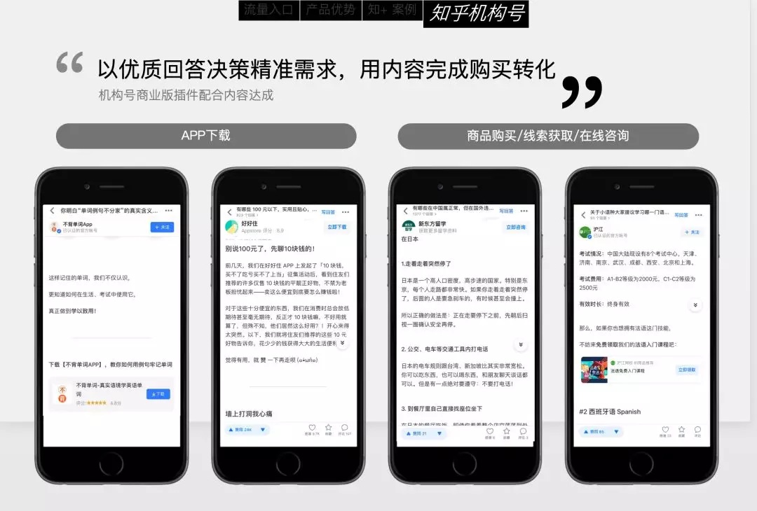 干货 | 最全面的知乎流量营销玩法总结
