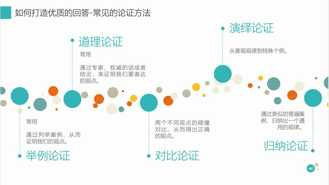 干货 | 最全面的知乎流量营销玩法总结