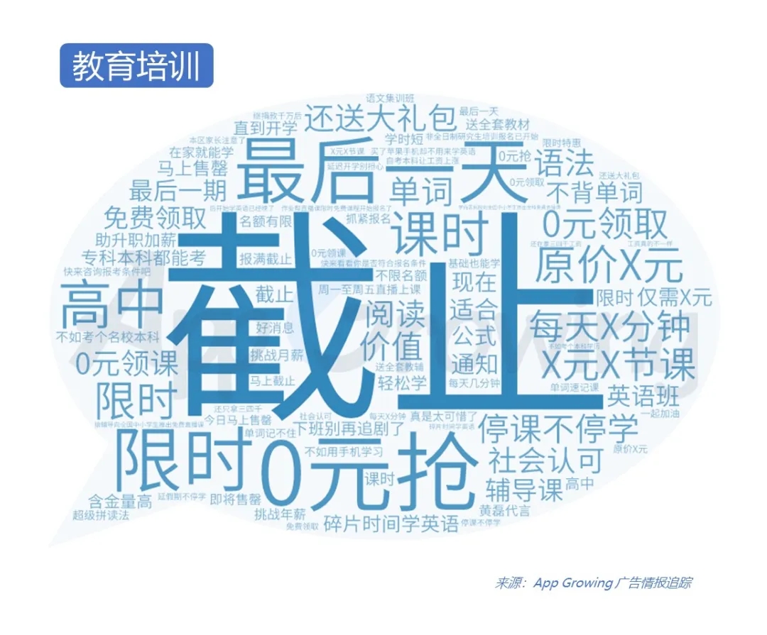 抖音媒体广告哪些行业迎来新爆发？Q1投放情报分析